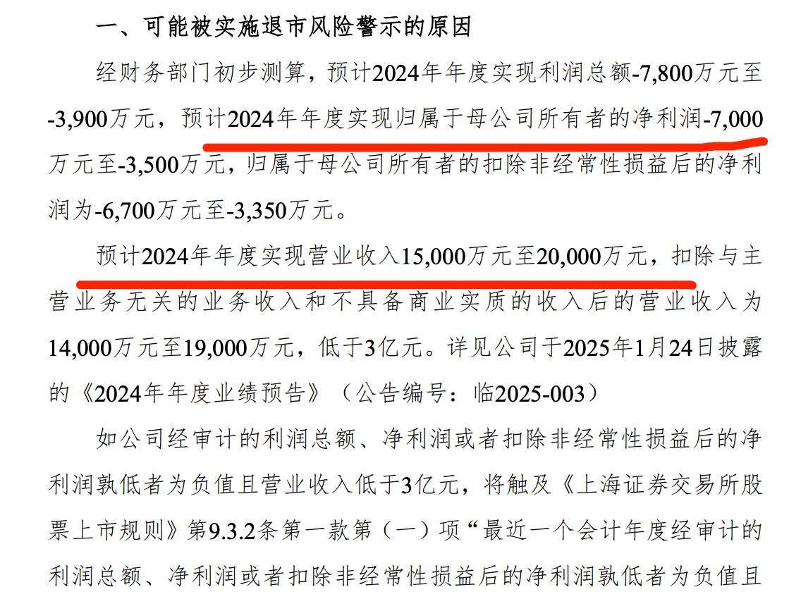 开云APP-MATIC遭遇大幅下滑超21.63%，投资者恐慌性抛售